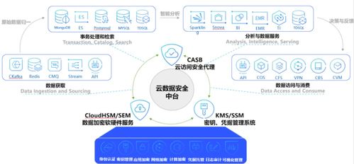 今日头条热评丧事视频播放