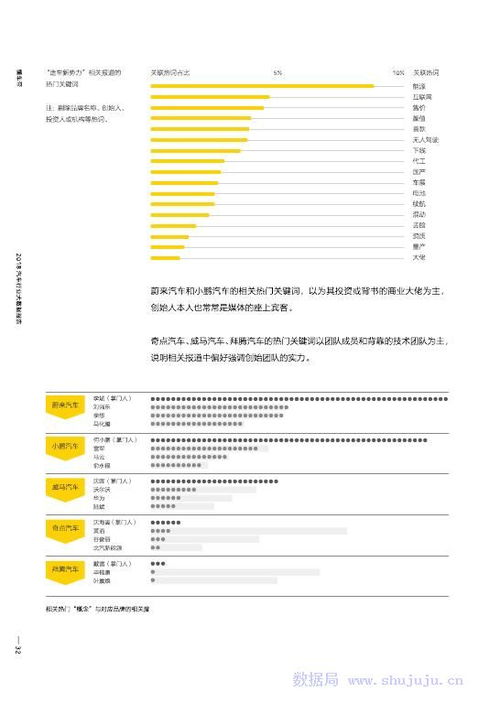 中视频西瓜发布多少尺寸