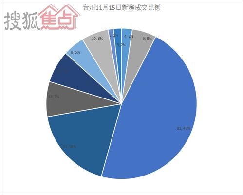 西瓜视频提升阅读量：策略与技巧全解析