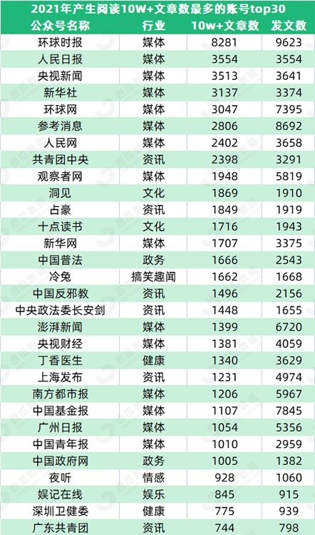 中视频伙伴计划：如何在西瓜视频与今日头条实现内容变现