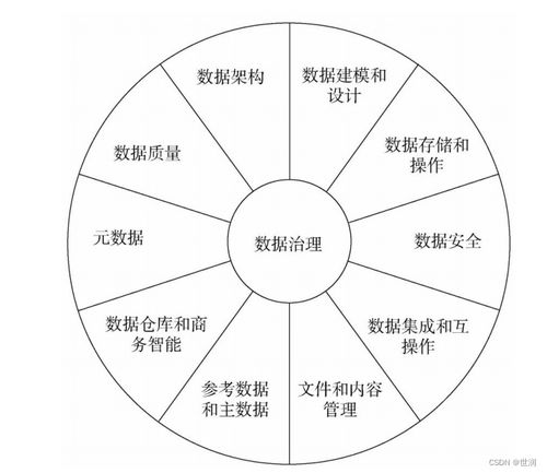 今日头条自然播放量计算方法详解