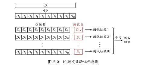 今日头条阅读顺序设置攻略：优化你的内容展示