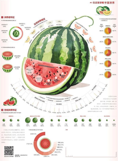 今日头条高三文章阅读题：策略与技巧解析