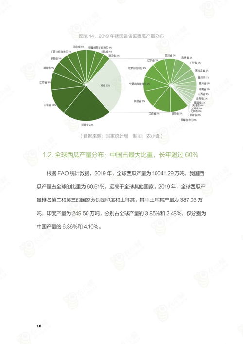 《揭秘西瓜视频展现收益：如何计算与提升你的收入？》