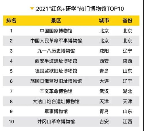 悠悠的今日头条文章阅读