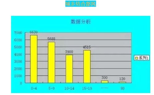 今日头条视频播放一万