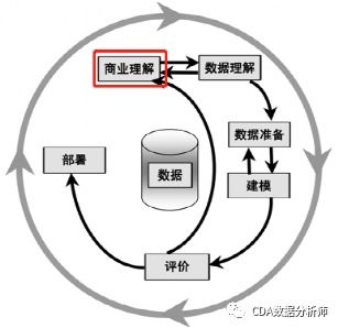 今日头条阅读感想撰写指南