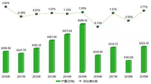 春风暗恋小说今日头条免费阅读