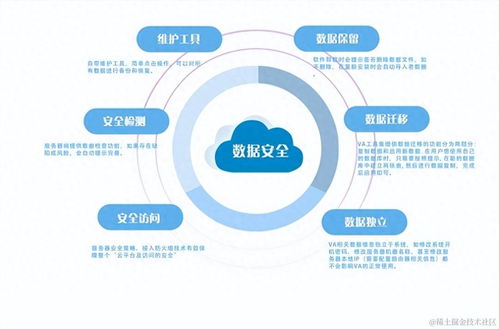 视频不同步解决方法与西瓜视频中视频挂载探讨