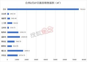 今日头条田园记全文阅读