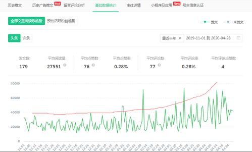 今日头条点赞山东：探索其背后的地域魅力与文化自信