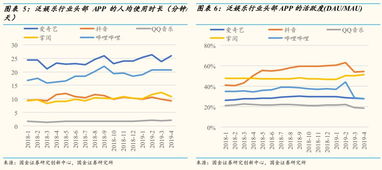 今日头条阅读量隐藏背后：深度解读与优化策略