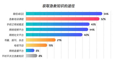 今日头条五万播放量背后的秘密：提升内容质量的策略分析