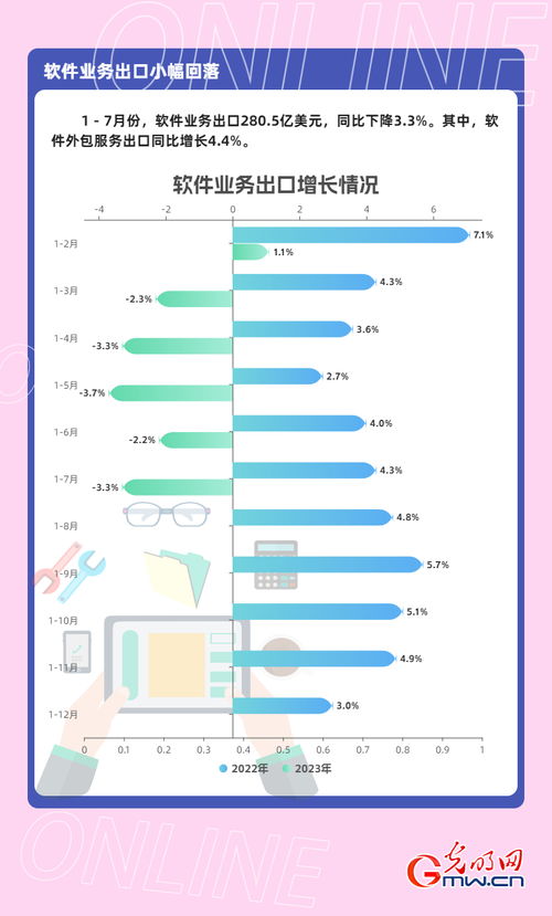 今日头条新(闻阅读)下载