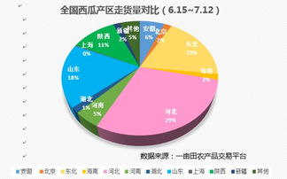 今日头条视频自动播放设置教程