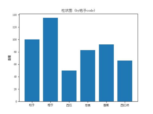 今日头条语音播放功能自动开启问题解析与解决