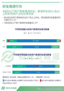 今日头条自动播放合集功能关闭教程