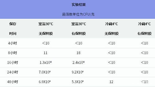 加入西瓜中视频伙伴计划