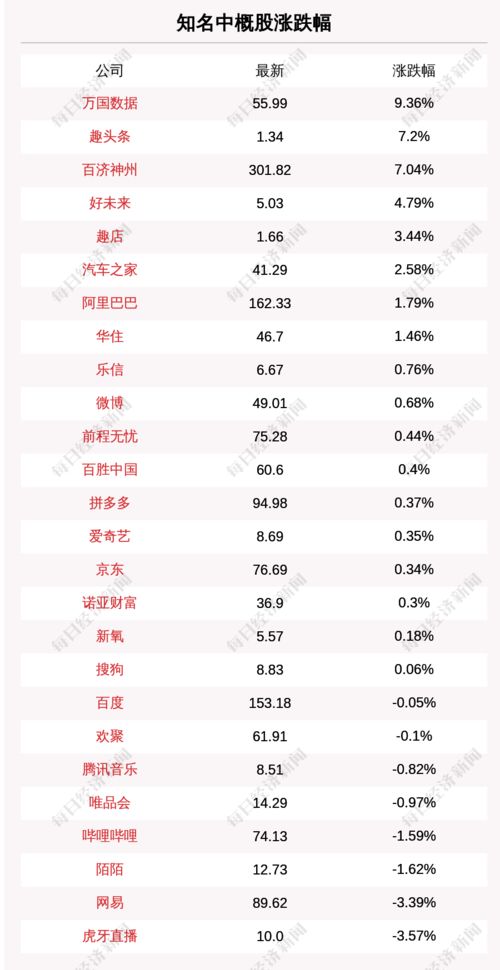 今日头条小说《大佬沦陷》在线阅读解析