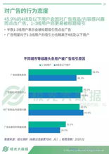 今日头条视频播放黑底调整方法