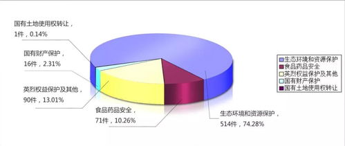 西瓜创作平台怎么发中视频