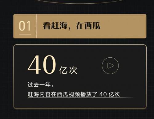 今日头条25万次播放的收益揭秘