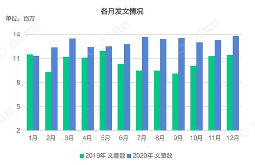 今日头条书籍阅读进度在哪里看