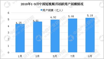 今日头条10万阅读量多吗