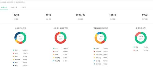 今日头条收藏过的