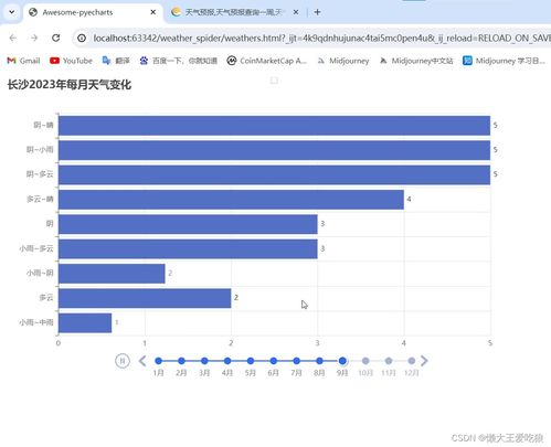 西瓜视频账号被限制推荐量