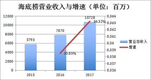 西瓜视频流量是否计入中视频伙伴计划？专业解读与分析