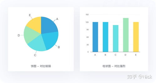 西瓜视频发布后，如何实现快速同步至抖音？