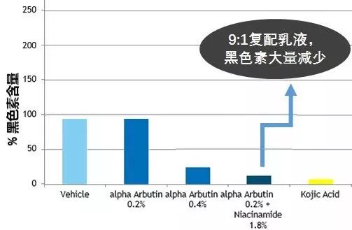 今日头条更新后阅读体验变化分析