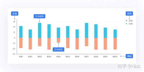 西瓜视频几点发布展现率高