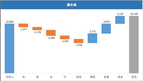 小米收藏今日头条