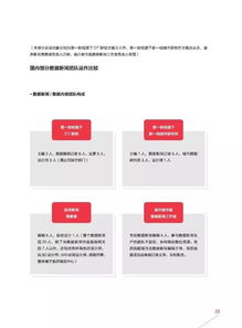 西瓜视频展现量低迷原因分析及优化策略