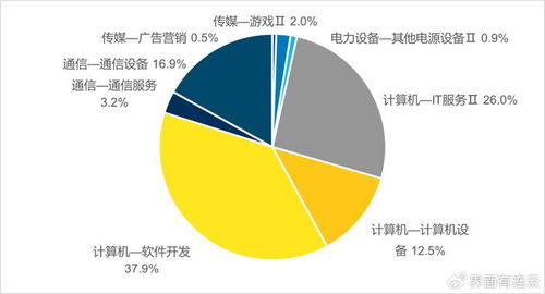 西瓜视频中的“中视频”定义与特点解析