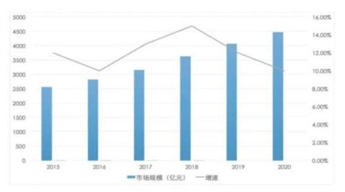 竖屏封面对西瓜视频浏览量的影响分析