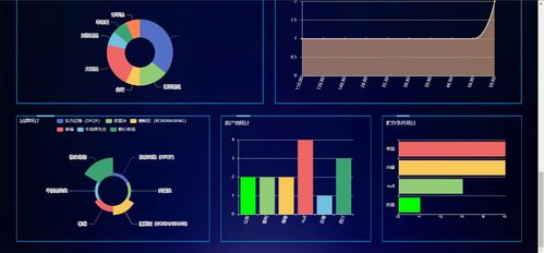 西瓜视频观看量10万是多少