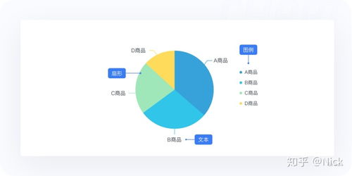 今日头条发展现状深度解析：内容生态与策略调整