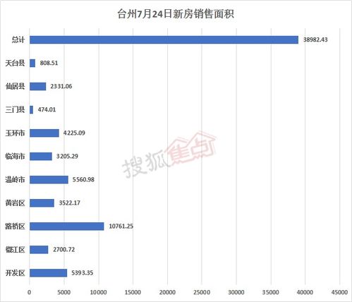 今日头条能收藏的图片