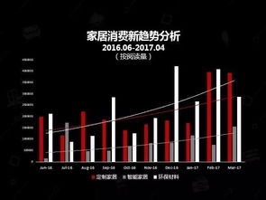 93万人阅读今日头条文章