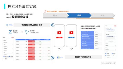 今日头条阅读app：优化排名策略与用户体验分析