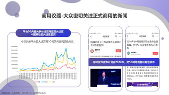 富平今日头条新闻视频播放趋势解析