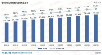 今日头条几万播放量的视频收益