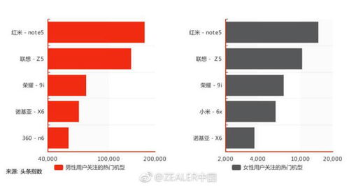 我的公主今日头条免费阅读