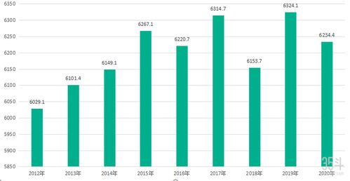 西瓜视频展示量：深度解析曝光与观众互动的秘密