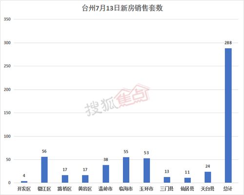 今日头条视频十万播放量有多少钱