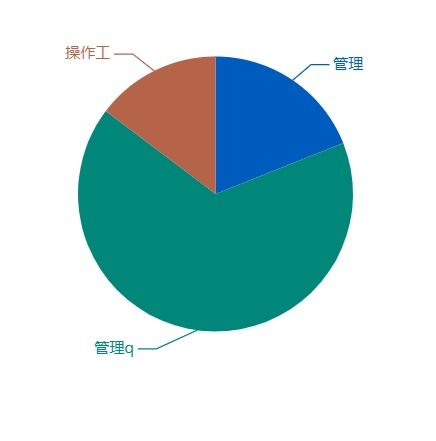 西瓜视频粉丝、展现量与浏览量：如何提升视频影响力