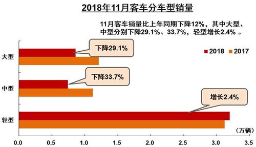 西瓜中视频怎么直接过